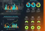 Professional PowerPoint Design